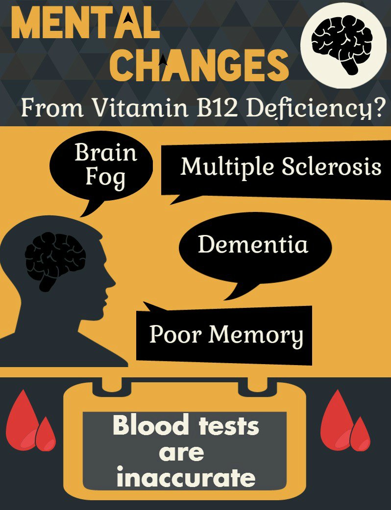 can b12 deficiency cause brain fog